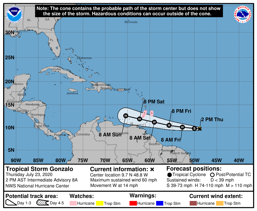 Tropical Storm Gonzalo 2020
